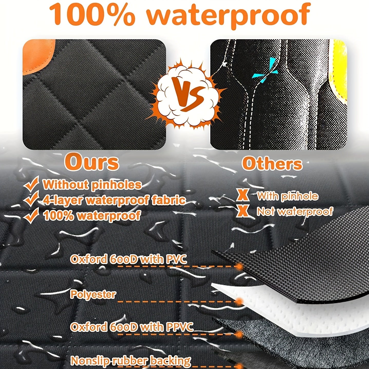 Waterproof Pet Car Seat Cover